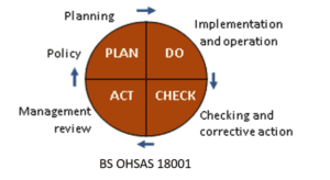 iso45001-2